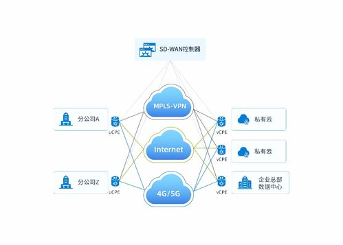 从互联网接入先驱到云网安融合专家 南凌科技的技术创新演进之路