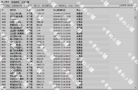 热门手游排行榜 古剑世界（新）引领网络技术服务新风潮